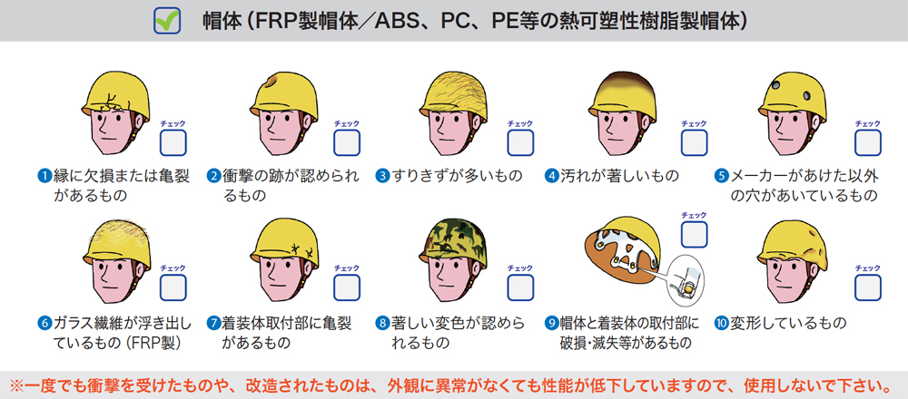 日本 ヘルメット 工業 会 保護 帽 の 取扱い マニュアル