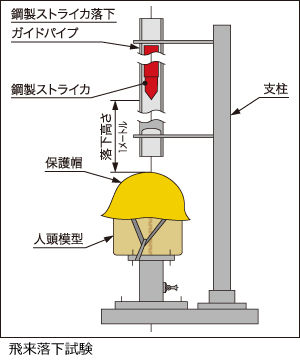 6-1_illust01