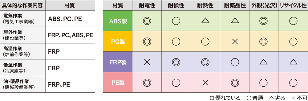 6-5_data