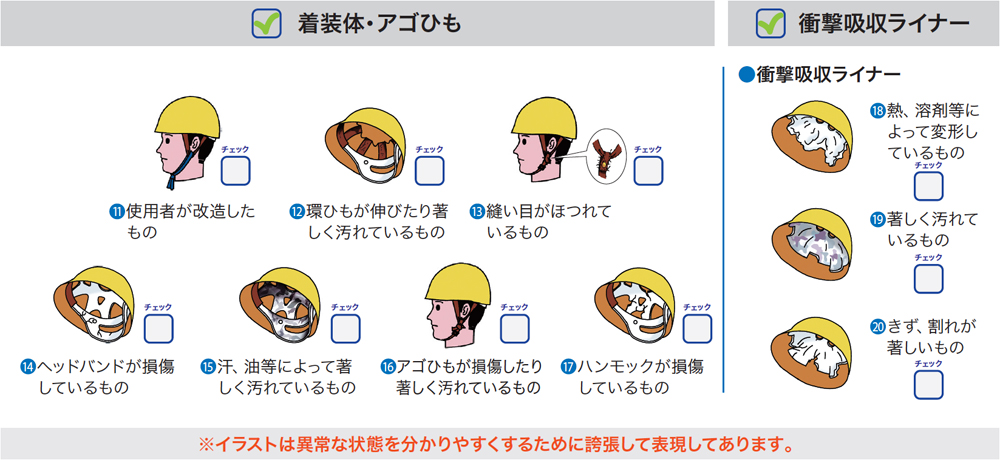 日本 ヘルメット 工業 会 保護 帽 の 取扱い マニュアル