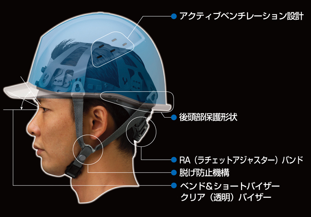 SAMPLE | ミドリ安全のSCヘルメット