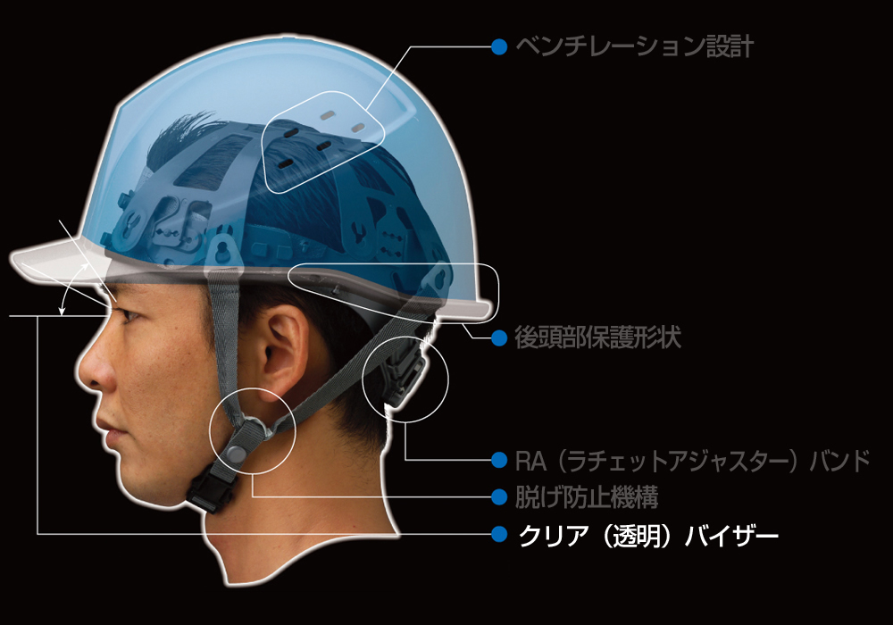 クリアバイザーの上方視界